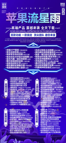 苹果流星雨微信分身激活码 TF企业双模式上架 高级密友功能 后台主动提醒 自动跟随转发朋友圈 消息防撤回